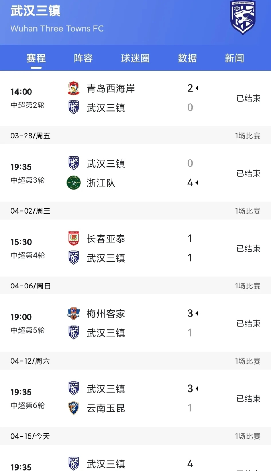 开云注册-关于全明星赛倒计时;武汉三镇今晨主帅复盘;细节引发关注;气氛紧张;年轻球员得到机会的信息